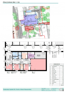 Pracownia  RMI - rzut