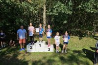Fotogaleria mistrzostw powiatu rawskiego szkół w indywidualnych biegach przełajowych - Foto_0006
