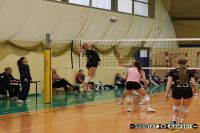 Turniej Piłki Siatkowej Juniorek O „Puchar Przewodniczącego Rady Powiatu Rawskiego” - foto_107