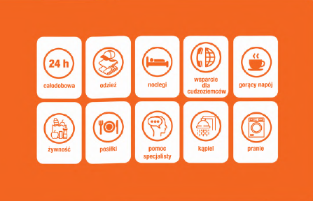 Placówki świadczące pomoc osobom bezdomnym na terenie województwa Łódzkiego - sezon zima 2025/2026
