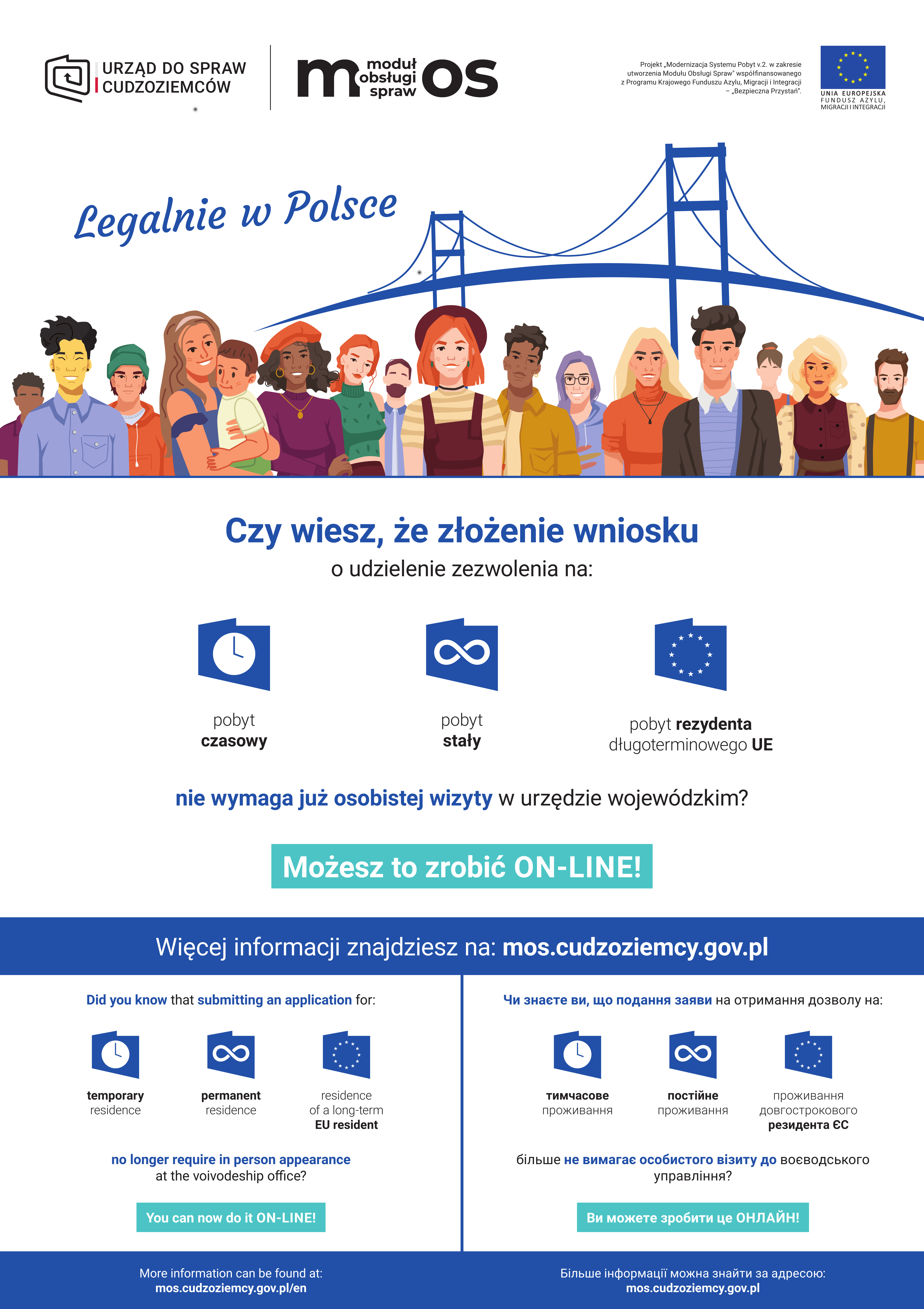 Działania informacyjne związane z planowanym uruchomieniem nowego portalu MOS, umożliwiającego składanie wniosków o udzielenie zezwoleń na pobyt w Polsce w formie elektronicznej.